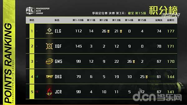  德甲收官战积分悬念留末轮