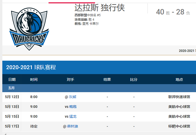  湖人险胜对手挺进半决赛  